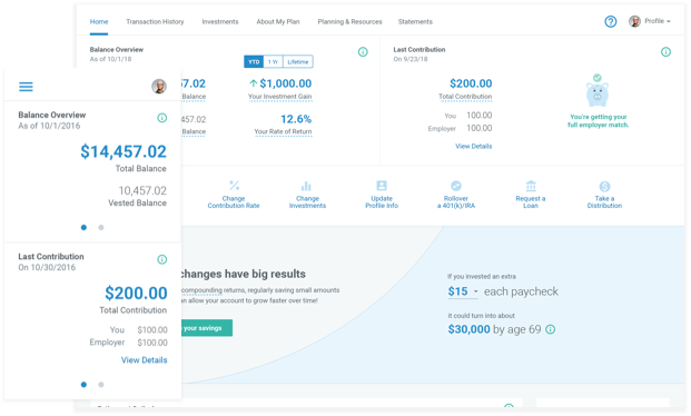 eTrust 401k